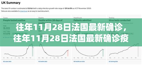 手舞足蹈 第10页