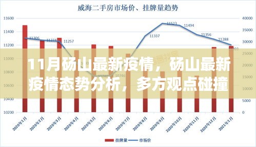 砀山最新疫情动态及多方观点碰撞与个人立场阐述