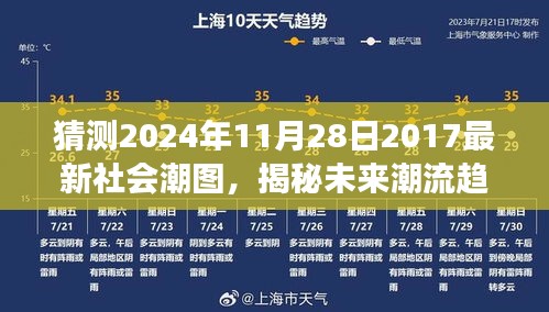 揭秘未来潮流趋势，预测2024年社会潮图展望与潮流猜想