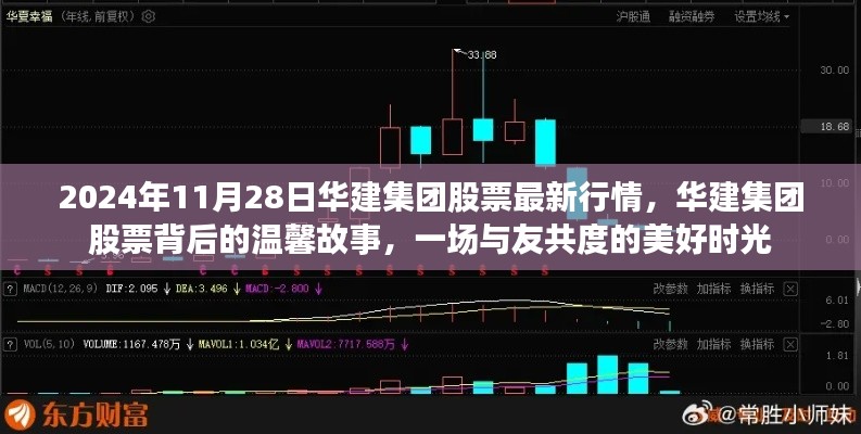 2024年11月28日华建集团股票最新行情，华建集团股票背后的温馨故事，一场与友共度的美好时光