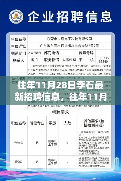 李石招聘启示录，往年11月28日的学习变化与实现梦想之路