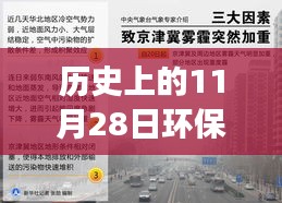 历史上的11月28日环保督查吉林最新进展，全面解读参与环保督查任务的方法与重要性