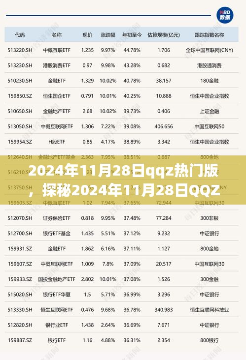 探秘2024年11月28日QQZ热门版，小巷深处的独特风情