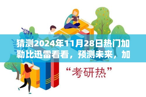 加勒比迅雷看看，预测未来热门趋势与2024年展望