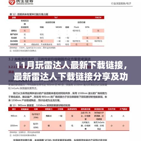 最新雷达人下载链接分享及功能详解（11月版）