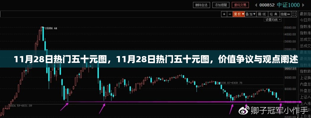 11月28日热门五十元图的价值争议与观点阐述