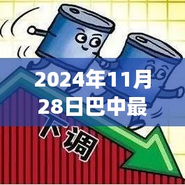 巴中最新油价动态分析与展望，2024年11月28日及未来趋势