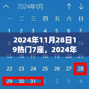 探索热门七座车型的魅力之旅，2024年11月28日热门七座车型一览