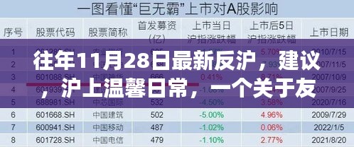 十一月沪上温情故事，友情、爱与陪伴的温馨日常