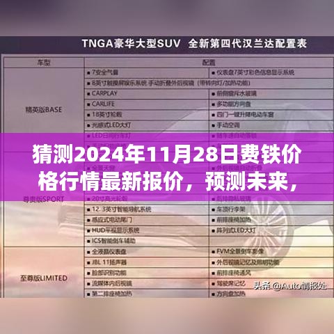 深度解析，预测2024年11月28日铁价行情走势及最新报价