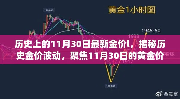 揭秘黄金价值演变，历史金价波动下的黄金价值聚焦在11月30日