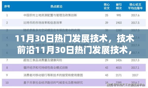 技术前沿趋势解析，零基础入门指南与最新热门发展技术解读（11月30日版）