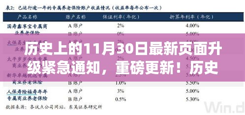 历史上的11月30日，紧急页面升级重磅更新通知