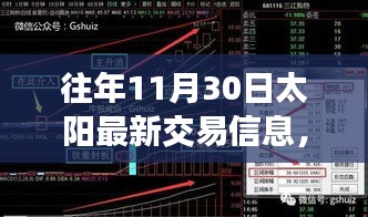 独家揭秘，往年11月30日太阳交易内幕与最新动态全解析！