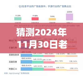 揭秘未来老文热门视频趋势，预测、制作与新手教程指南（2024年预测版）