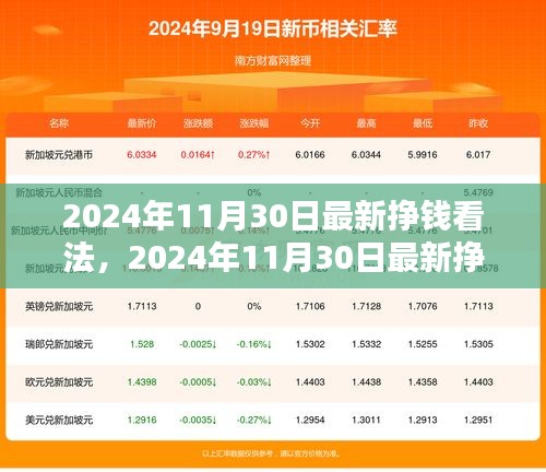 深度评测，2024年最新挣钱观念，特性、体验、竞品对比与用户分析