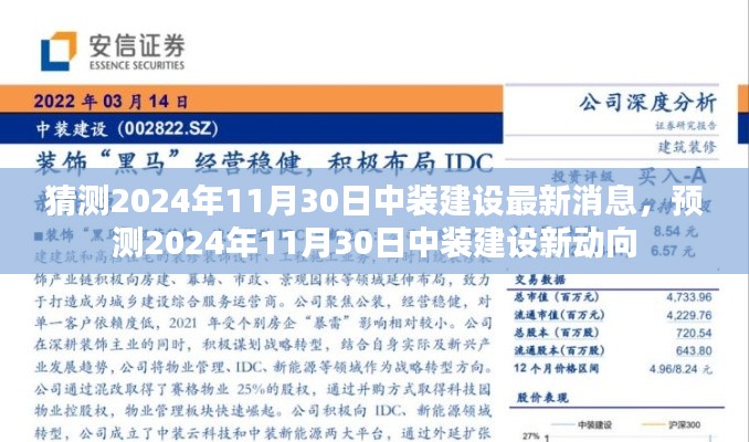 独家预测，揭秘中装建设未来动向，最新消息速递于2024年11月30日