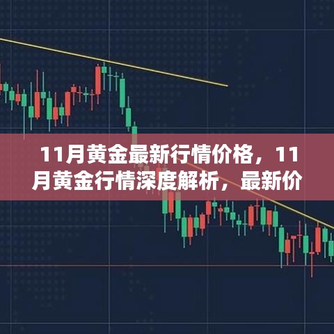 11月黄金最新行情价格，11月黄金行情深度解析，最新价格走势与投资者体验评测