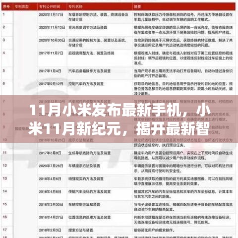 小米11月新纪元，揭晓最新智能手机，引领科技潮流的神秘面纱