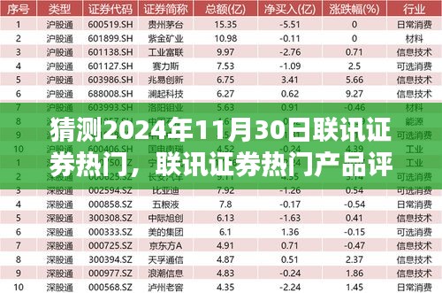 展望2024年11月30日，联讯证券热门产品预测与评测报告