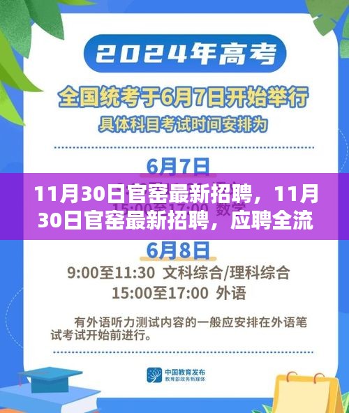 11月30日官窑最新招聘，11月30日官窑最新招聘，应聘全流程详解与技能准备指南