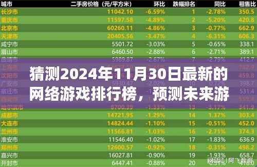 揭秘未来游戏热潮，预测与零基础入门指南——2024年11月30日网络游戏排行榜