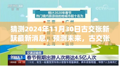 古交张新跃未来展望，揭秘其在古交市最新动态预测与未来展望（预测时间至2024年11月30日）