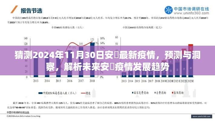 2024年安嶶疫情预测与洞察，未来发展趋势解析