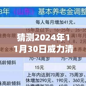 2024年威力清理最新版预测与深度评测，全面解读软件功能及表现