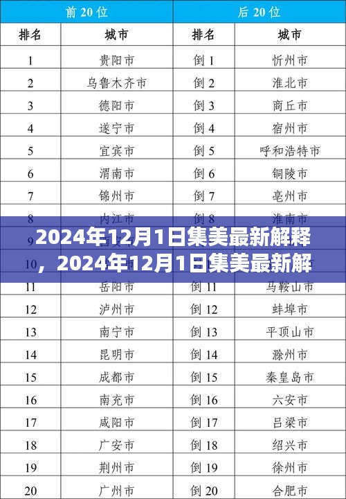 2024年12月1日集美最新解释，2024年12月1日集美最新解释深度解析