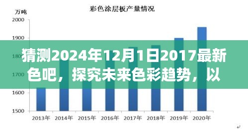 猜测2024年12月1日2017最新色吧，探究未来色彩趋势，以猜测2024年12月1日最新色吧为视角