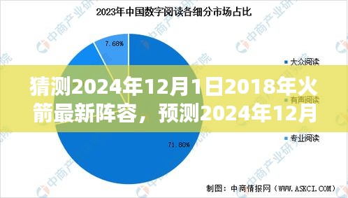 2024年火箭队最新阵容预测，特性、体验、竞品对比与目标用户分析