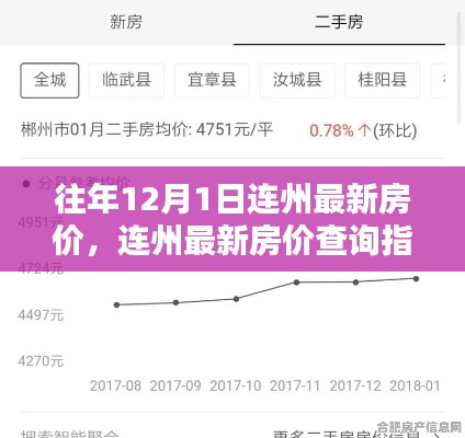 连州最新房价查询指南，往年12月1日连州房价回顾与获取方法