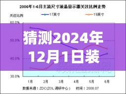 2024年装修流行趋势预测指南，把握潮流，打造理想家居空间