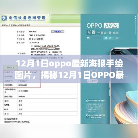 OPPO最新海报手绘图片揭秘，时尚科技与艺术的完美融合（12月1日更新）