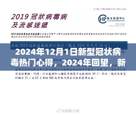 回望2024，新型冠状病毒的印记与影响之我见