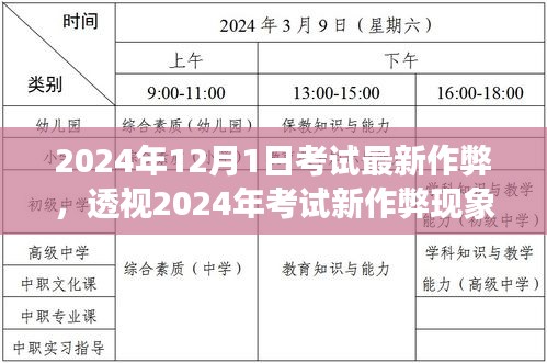 透视2024年考试新作弊现象，应对策略与反思