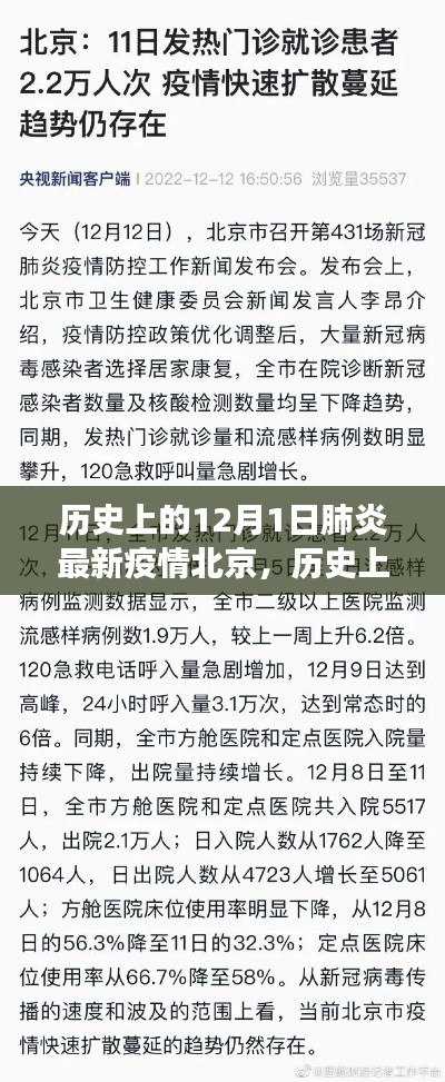 历史上的12月1日，北京肺炎疫情最新进展及其多元观点探讨