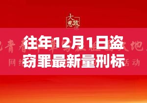 往年12月1日盗窃罪最新量刑标准下的法律之光与前行之路励志篇章