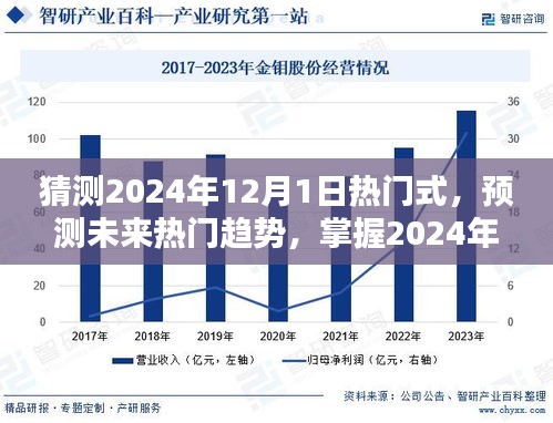 揭秘未来趋势，掌握2024年热门流行风向预测与秘诀