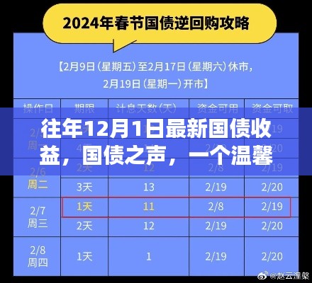 温馨收获日，历年12月1日国债收益率与友情之声相伴的纪念时刻