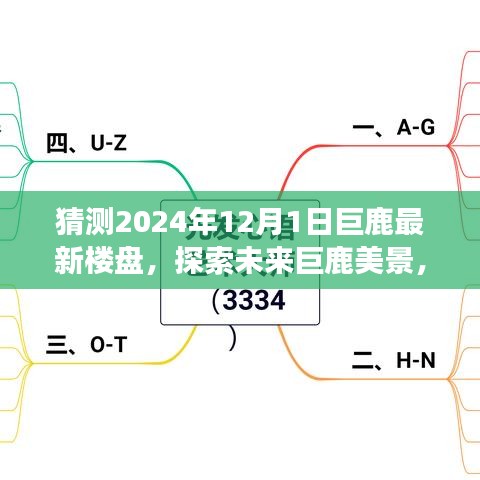 猜测2024年12月1日巨鹿最新楼盘，探索未来巨鹿美景，预见巨鹿最新楼盘的宁静之旅，启程于2024年12月1日