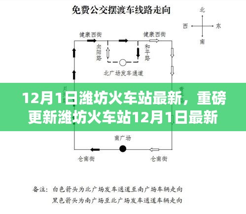 揭秘潍坊火车站最新动态，出行攻略与最新动态速递