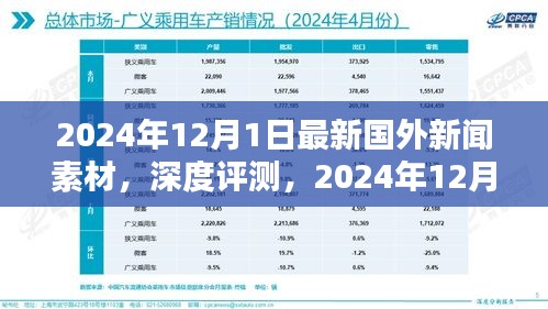 2024年12月1日最新国外新闻素材，深度评测，2024年12月1日最新国外新闻素材全解析