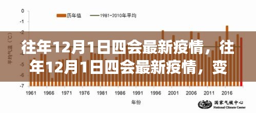 垂头丧气 第6页