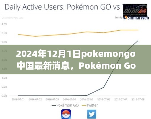 Pokémon Go 2024年12月1日中国最新动态解析与深度探讨