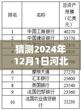 河北迁西房价预测，揭秘2024年热门趋势分析，迁西房价走势揭秘！