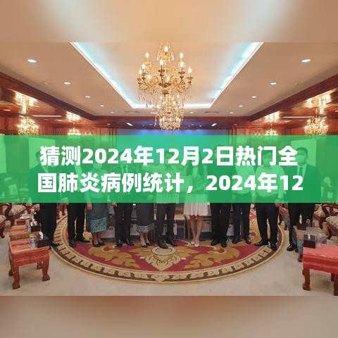 2024年12月2日全国肺炎病例统计预测与回顾