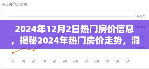 揭秘未来房地产市场趋势，热门房价走势预测报告（2024年12月版）