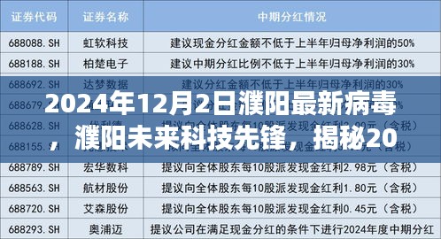 揭秘濮阳未来科技先锋，揭秘病毒防护科技产品革新之旅